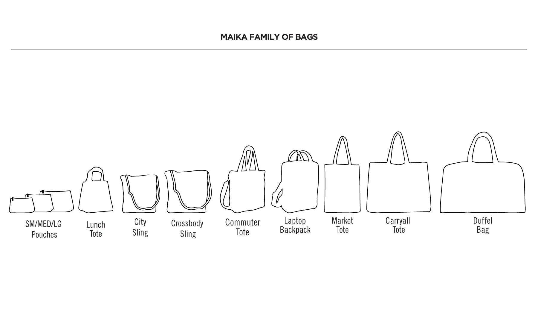 Market Tote - Malibu